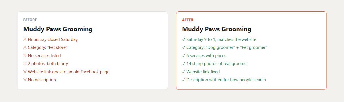 Before and after of a cleaned-up Google listing